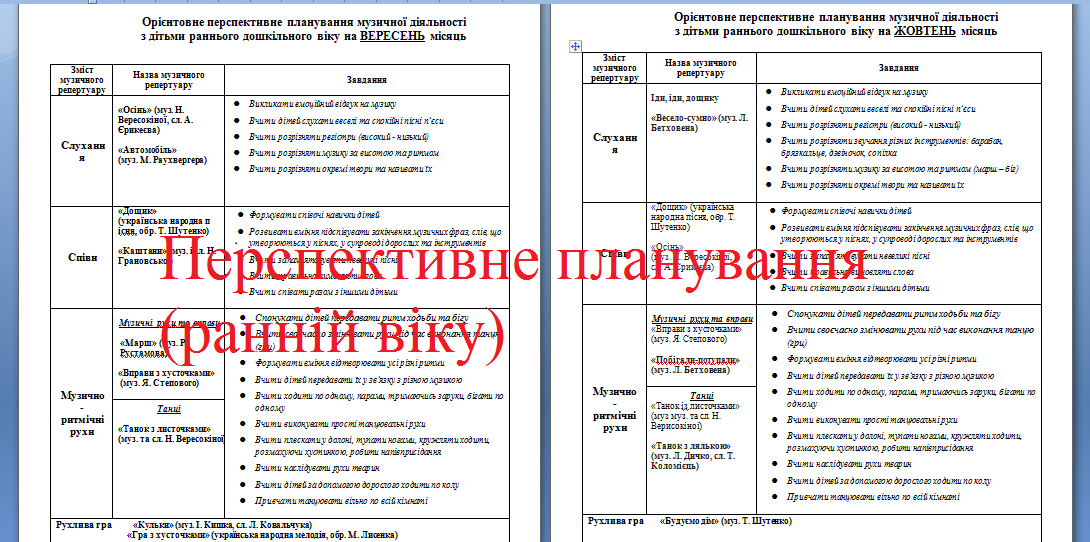 П. ранній вік